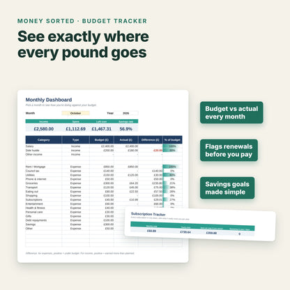 Life Admin Bundle – Budget, Meal Planner & Invoice Templates (Excel & Google Sheets)