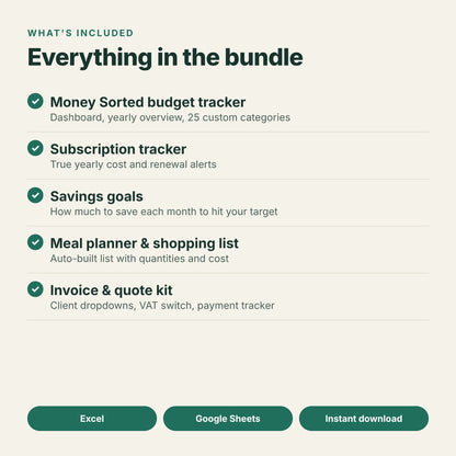 Life Admin Bundle – Budget, Meal Planner & Invoice Templates (Excel & Google Sheets)