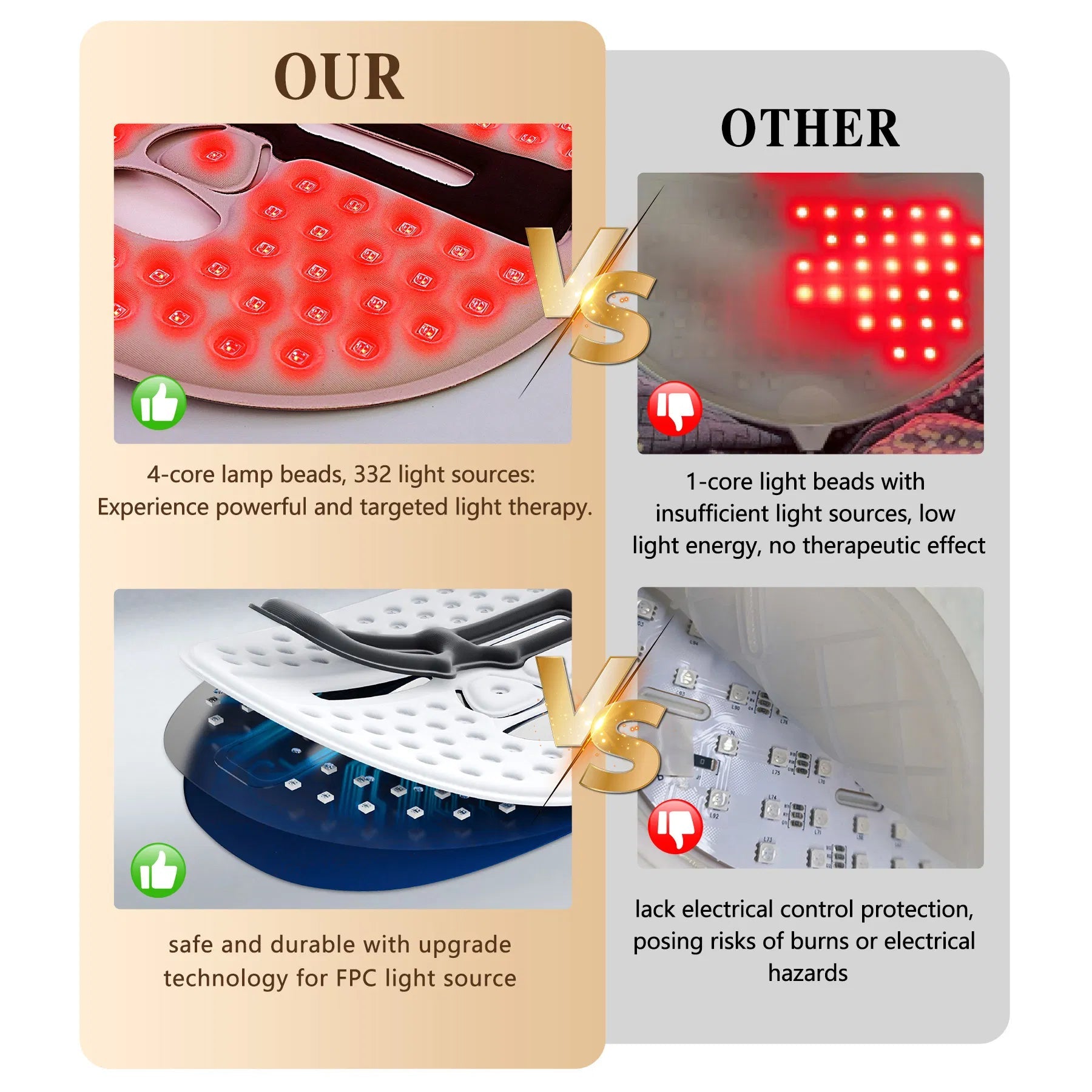 LED Red Light Therapy Face Mask - At-Home Skincare Device - Infigenics