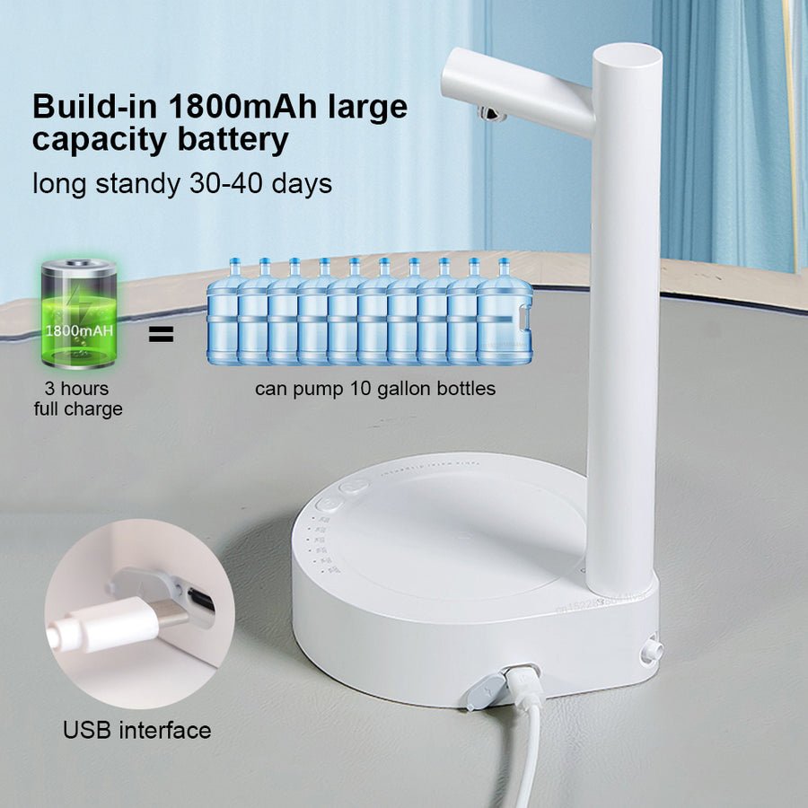 Rechargeable Desktop Water Dispenser - Automatic Water Pump - Infigenics